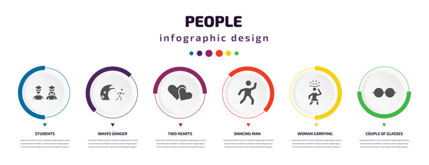 Poster - people infographic element with icons and 6 step or option. people icons such as students, waves danger, two hearts, dancing man, woman carrying, couple of glasses vector. can be used for banner,