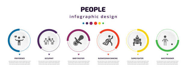 Poster - people infographic element with icons and 6 step or option. people icons such as preference, occupant, baby pacifier, businessman dancing, sumo fighter, war prisioner vector. can be used for banner,