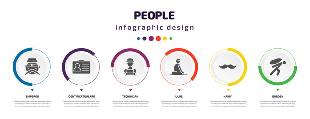 Poster - people infographic element with icons and 6 step or option. people icons such as emperor, identification ard, technician, julus, hairy, burden vector. can be used for banner, info graph, web,