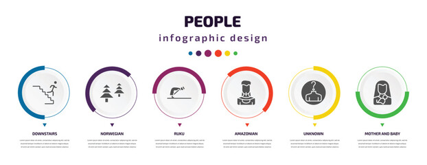 Poster - people infographic element with icons and 6 step or option. people icons such as downstairs, norwegian, ruku, amazonian, unknown, mother and baby vector. can be used for banner, info graph, web,