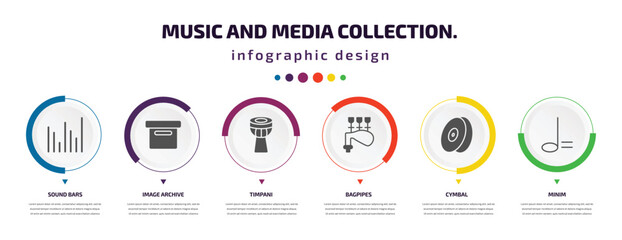 Poster - music and media collection. infographic element with icons and 6 step or option. music and media collection. icons such as sound bars, image archive, timpani, bagpipes, cymbal, minim vector. can be
