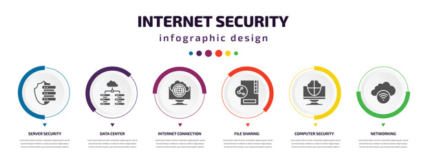 Poster - internet security infographic element with icons and 6 step or option. internet security icons such as server security, data center, internet connection, file sharing, computer networking vector.