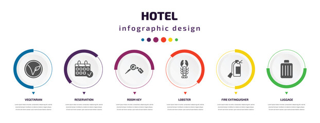 Poster - hotel infographic element with icons and 6 step or option. hotel icons such as vegetarian, reservation, room key, lobster, fire extinguisher, luggage vector. can be used for banner, info graph, web,