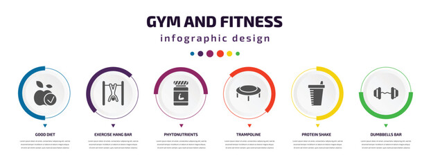 Poster - gym and fitness infographic element with icons and 6 step or option. gym and fitness icons such as good diet, exercise hang bar, phytonutrients, trampoline, protein shake, dumbbells bar vector. can