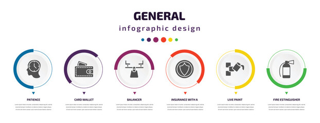 Poster - general infographic element with icons and 6 step or option. general icons such as patience, card wallet, balancer, insurance with a button, live paint, fire estinguisher vector. can be used for
