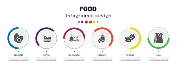 food infographic element with icons and 6 step or option. food icons such as boiled egg, butter, tea ceremony, hot chote, pistachio, pack vector. can be used for banner, info graph, web,