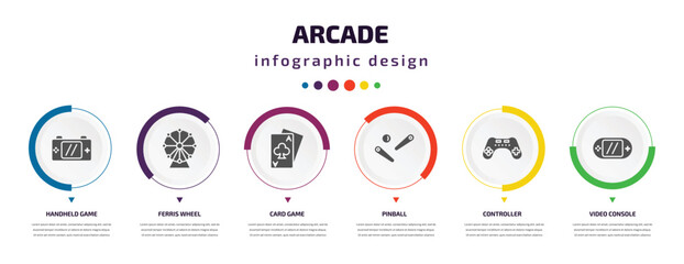 Poster - arcade infographic element with icons and 6 step or option. arcade icons such as handheld game, ferris wheel, card game, pinball, controller, video console vector. can be used for banner, info