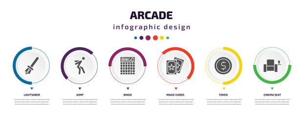Poster - arcade infographic element with icons and 6 step or option. arcade icons such as lightsaber, jump, bingo, magic cards, token, cinema seat vector. can be used for banner, info graph, web,
