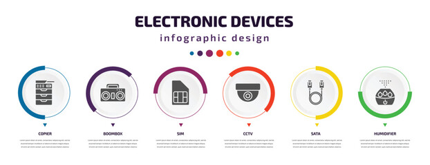 Poster - electronic devices infographic element with icons and 6 step or option. electronic devices icons such as copier, boombox, sim, cctv, sata, humidifier vector. can be used for banner, info graph, web,