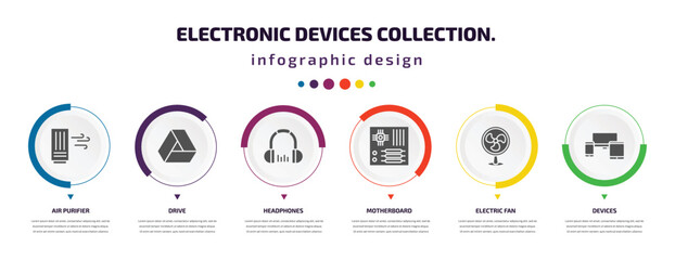 Poster - electronic devices collection. infographic element with icons and 6 step or option. electronic devic