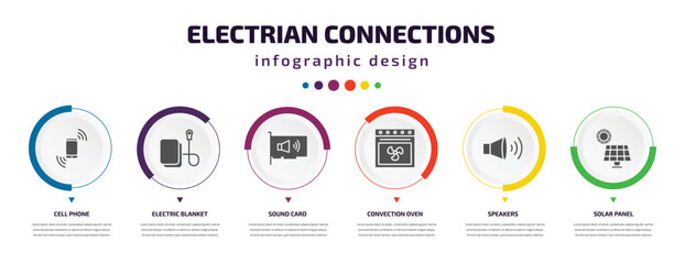 Poster - electrian connections infographic element with icons and 6 step or option. electrian connections icons such as cell phone, electric blanket, sound card, convection oven, speakers, solar panel