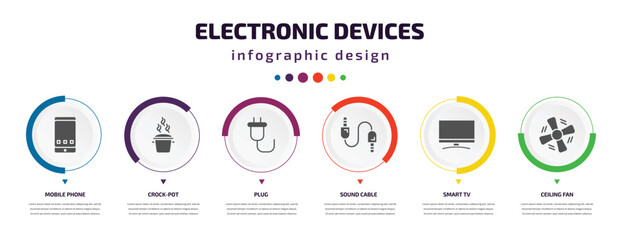 Poster - electronic devices infographic element with icons and 6 step or option. electronic devices icons such as mobile phone, crock-pot, plug, sound cable, smart tv, ceiling fan vector. can be used for