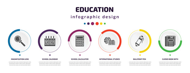 Poster - education infographic element with icons and 6 step or option. education icons such as magnification lens, school calendar, school calculator, international studies, ballpoint pen, closed book with