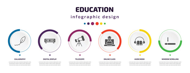 Poster - education infographic element with icons and 6 step or option. education icons such as calligraphy, digital display 60, telescope, online class, audio book, window scrolling medium vector. can be