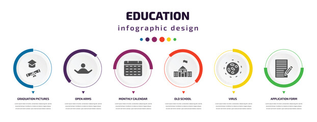 Poster - education infographic element with icons and 6 step or option. education icons such as graduation pictures, open arms, monthly calendar, old school, virus, application form vector. can be used for