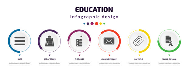 Poster - education infographic element with icons and 6 step or option. education icons such as bars, bag of books, check list, closed envelope, paperclip, sealed diploma vector. can be used for banner, info