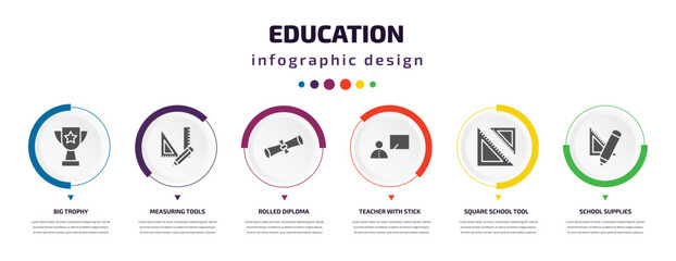 Poster - education infographic element with icons and 6 step or option. education icons such as big trophy, measuring tools, rolled diploma, teacher with stick, square school tool, school supplies vector.