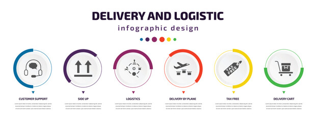 Poster - delivery and logistic infographic element with icons and 6 step or option. delivery and logistic ico