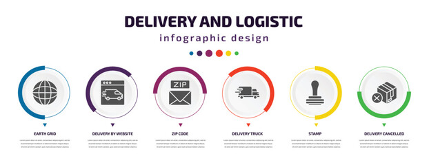 Poster - delivery and logistic infographic element with icons and 6 step or option. delivery and logistic ico