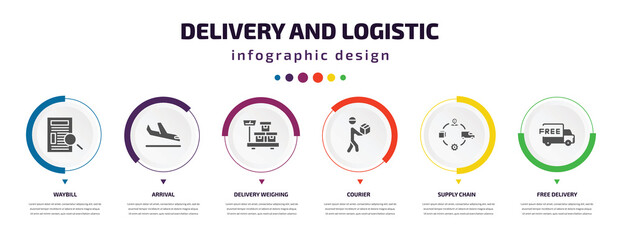 Poster - delivery and logistic infographic element with icons and 6 step or option. delivery and logistic icons such as waybill, arrival, delivery weighing, courier, supply chain, free vector. can be used
