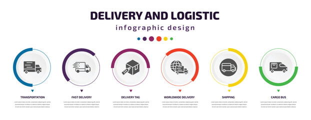 Poster - delivery and logistic infographic element with icons and 6 step or option. delivery and logistic icons such as transportation, fast delivery, tag, worldwide shipping, cargo bus vector. can be used