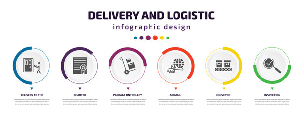 Poster - delivery and logistic infographic element with icons and 6 step or option. delivery and logistic icons such as delivery to the door, charter, package on trolley, air mail, conveyor, inspection