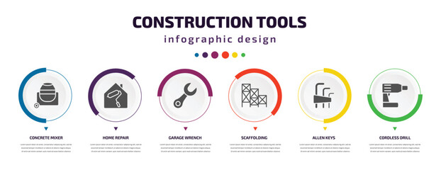 Poster - construction tools infographic element with icons and 6 step or option. construction tools icons such as concrete mixer, home repair, garage wrench, scaffolding, allen keys, cordless drill vector.