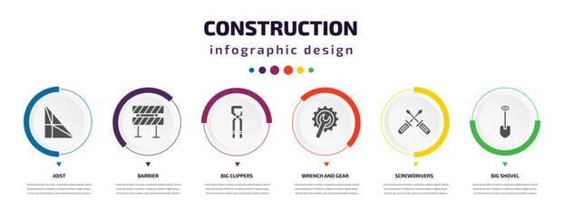 Poster - construction infographic element with icons and 6 step or option. construction icons such as joist, barrier, big clippers, wrench and gear, screwdrivers, big shovel vector. can be used for banner,