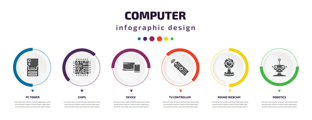 Poster - computer infographic element with icons and 6 step or option. computer icons such as pc tower, chips