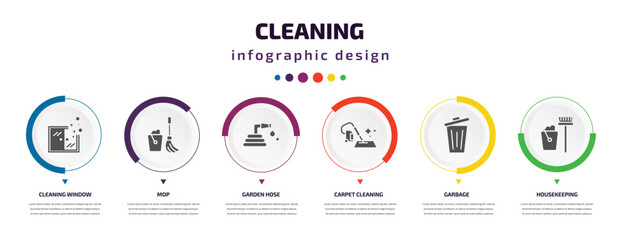 Poster - cleaning infographic element with icons and 6 step or option. cleaning icons such as cleaning window, mop, garden hose, carpet garbage, housekeeping vector. can be used for banner, info graph, web,