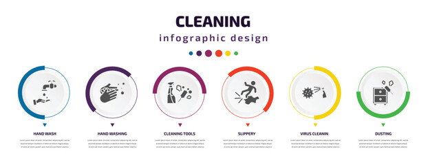 Poster - cleaning infographic element with icons and 6 step or option. cleaning icons such as hand wash, hand washing, cleaning tools, slippery, virus cleanin, dusting vector. can be used for banner, info