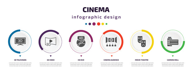 Poster - cinema infographic element with icons and 6 step or option. cinema icons such as 3d television, 3d video, hd dvd, cinema audience, movie theatre, camera roll vector. can be used for banner, info