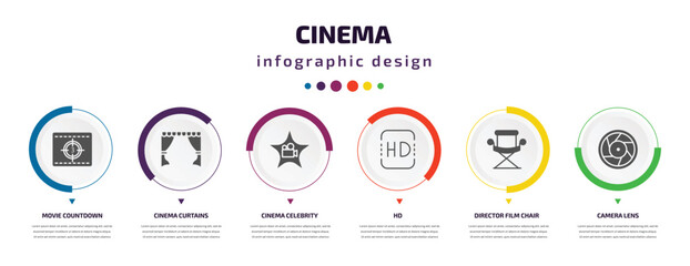Poster - cinema infographic element with icons and 6 step or option. cinema icons such as movie countdown, cinema curtains, celebrity, hd, director film chair, camera lens vector. can be used for banner,