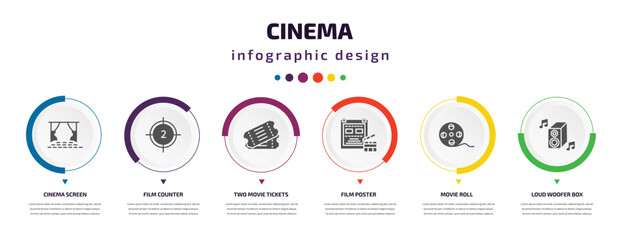 Poster - cinema infographic element with icons and 6 step or option. cinema icons such as cinema screen, film counter, two movie tickets, film poster, movie roll, loud woofer box vector. can be used for