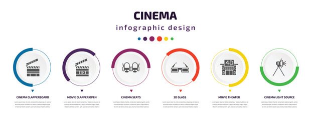 Poster - cinema infographic element with icons and 6 step or option. cinema icons such as cinema clapperboard, movie clapper open, seats, 3d glass, movie theater, light source vector. can be used for banner,