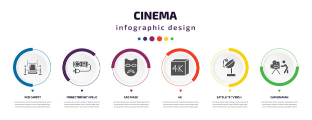 Poster - cinema infographic element with icons and 6 step or option. cinema icons such as red carpet, projector with plug, sad mask, 4k, satellite tv dish, cameraman vector. can be used for banner, info