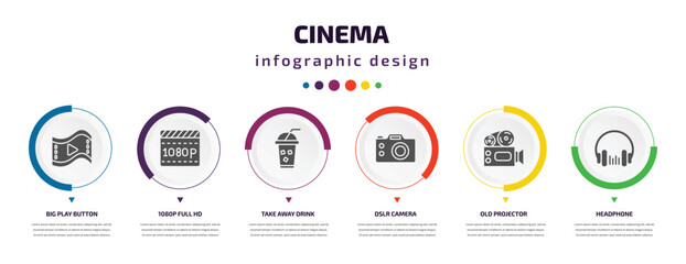 Poster - cinema infographic element with icons and 6 step or option. cinema icons such as big play button, 1080p full hd, take away drink, dslr camera, old projector, headphone vector. can be used for