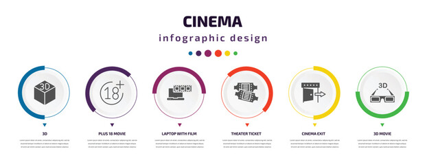 Poster - cinema infographic element with icons and 6 step or option. cinema icons such as 3d, plus 18 movie, laptop with film strip, theater ticket, cinema exit, 3d movie vector. can be used for banner, info