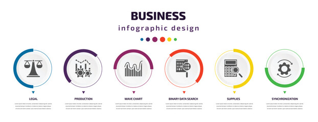 Poster - business infographic element with icons and 6 step or option. business icons such as legal, production, wave chart, binary data search, supplies, synchronization vector. can be used for banner, info