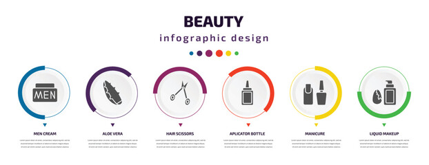 Poster - beauty infographic element with icons and 6 step or option. beauty icons such as men cream, aloe vera, hair scissors, aplicator bottle, manicure, liquid makeup vector. can be used for banner, info