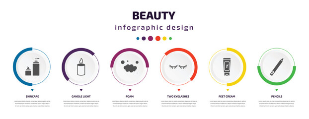 Poster - beauty infographic element with icons and 6 step or option. beauty icons such as skincare, candle light, foam, two eyelashes, feet cream, pencils vector. can be used for banner, info graph, web,