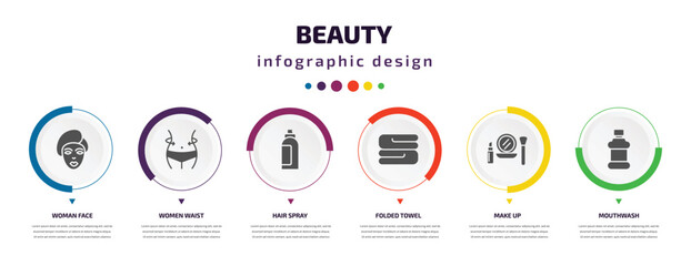 Poster - beauty infographic element with icons and 6 step or option. beauty icons such as woman face, women waist, hair spray, folded towel, make up, mouthwash vector. can be used for banner, info graph,