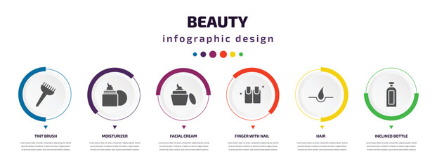 Poster - beauty infographic element with icons and 6 step or option. beauty icons such as tint brush, moisturizer, facial cream, finger with nail, hair, inclined bottle vector. can be used for banner, info