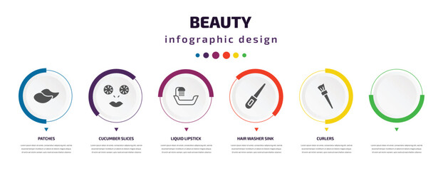 Poster - beauty infographic element with icons and 6 step or option. beauty icons such as patches, cucumber slices on face, liquid lipstick, hair washer sink, curlers, makeup brush vector. can be used for