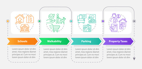 Fototapete - Convenient neighborhoods rectangle infographic template. Data visualization with 4 steps. Editable timeline info chart. Workflow layout with line icons. Myriad Pro-Bold, Regular fonts used