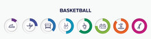 Infographic Element With Basketball Outline Icons. Included Go Kart, Kayaking, Team Bench, Slim Body, Foam Hand, Tactic, Highlining, Team Player Vector.