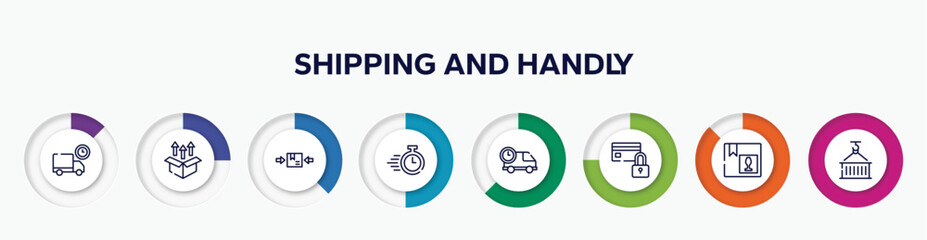 Poster - infographic element with shipping and handly outline icons. included truck delay, unpacking, use clamps, delivery timer, delivery delay, card blocked, fragile pack, use hook vector.