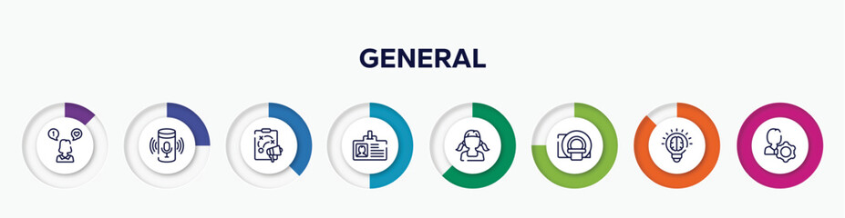 Poster - infographic element with general outline icons. included social media specialist, smart assistant, marketing plan, user data, teenager, mri scanner, invention, user behavior vector.