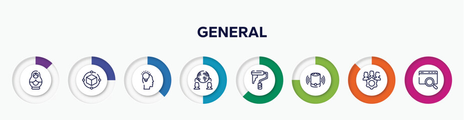 Poster - infographic element with general outline icons. included matryoshka, model preparation, inspiration, outsourcing, painting work, smart speaker, project team, sem vector.
