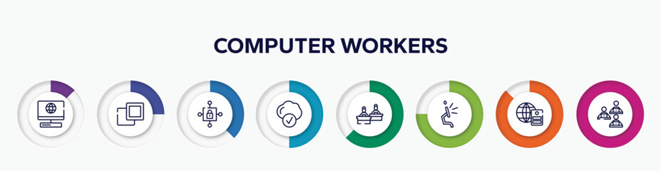 Poster - infographic element with computer workers outline icons. included laptop with internet connection, 2 squares, locked internet security padlock, connected clouds, computer workers group, screen flat
